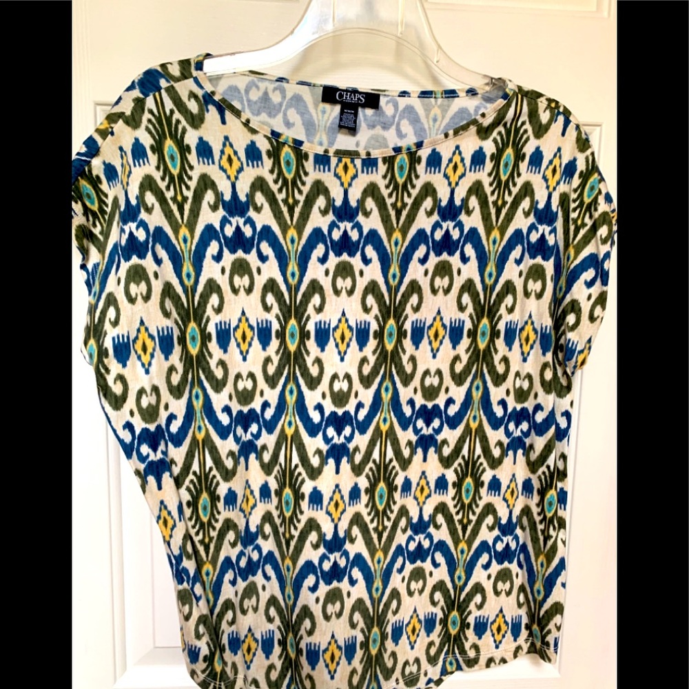 Pretty print top.